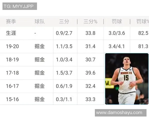 篮球比分与即时比分的深度解析与对比分析